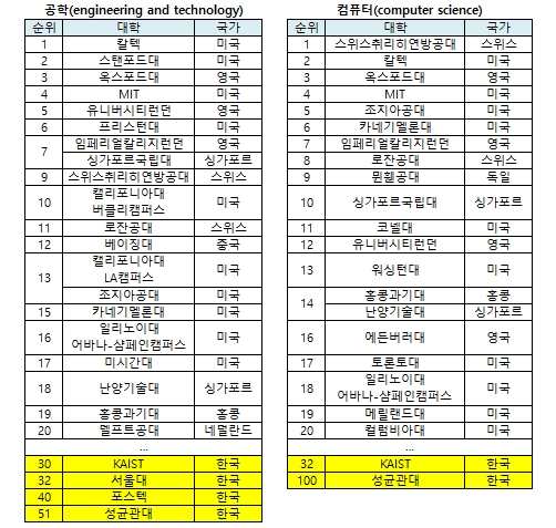 순위_2.jpg