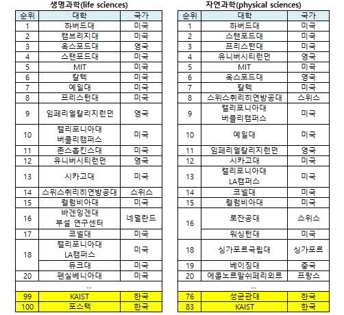 순위_3.jpg