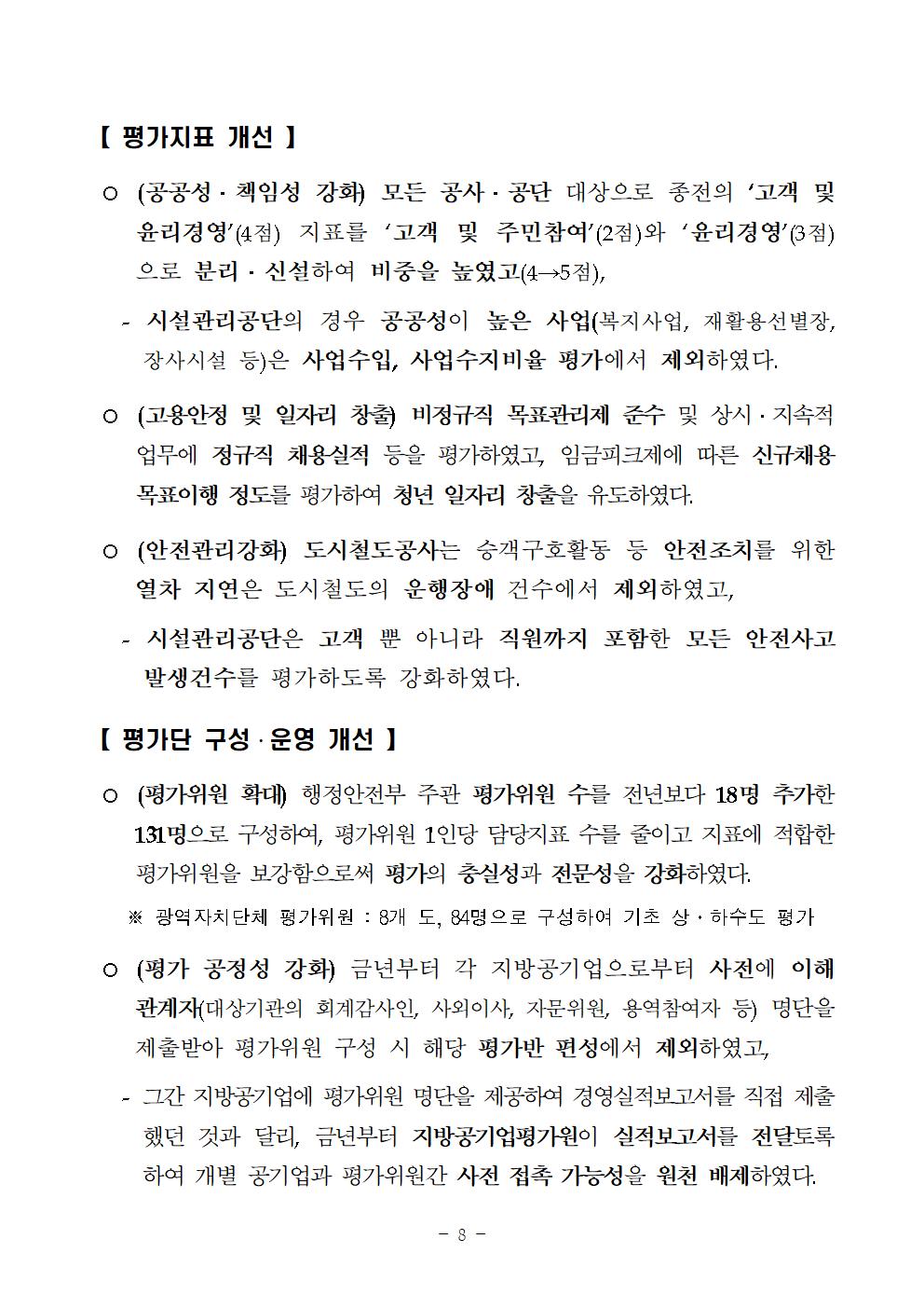 2017년 지방공기업 경영평가 등급 내역008.jpg
