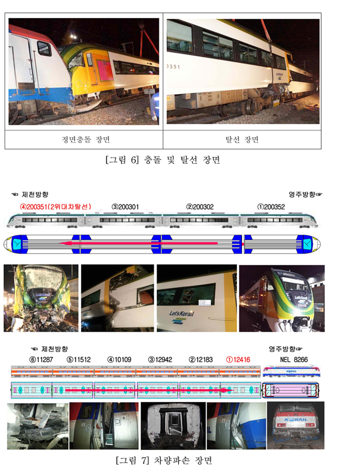 탈선.jpg