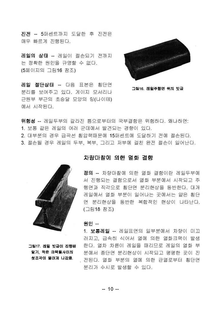 레일훼손의 종류 및 형상과 원인 (Rail Defect Manual 번역본) 송정석닷컴