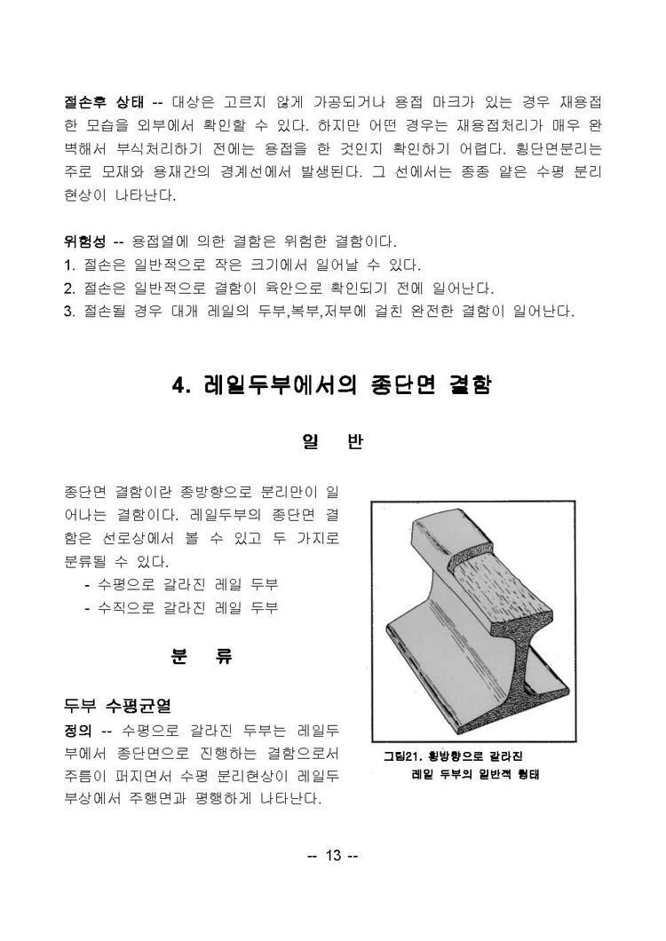 레일훼손의 종류 및 형상과 원인 (Rail Defect Manual 번역본) 송정석닷컴