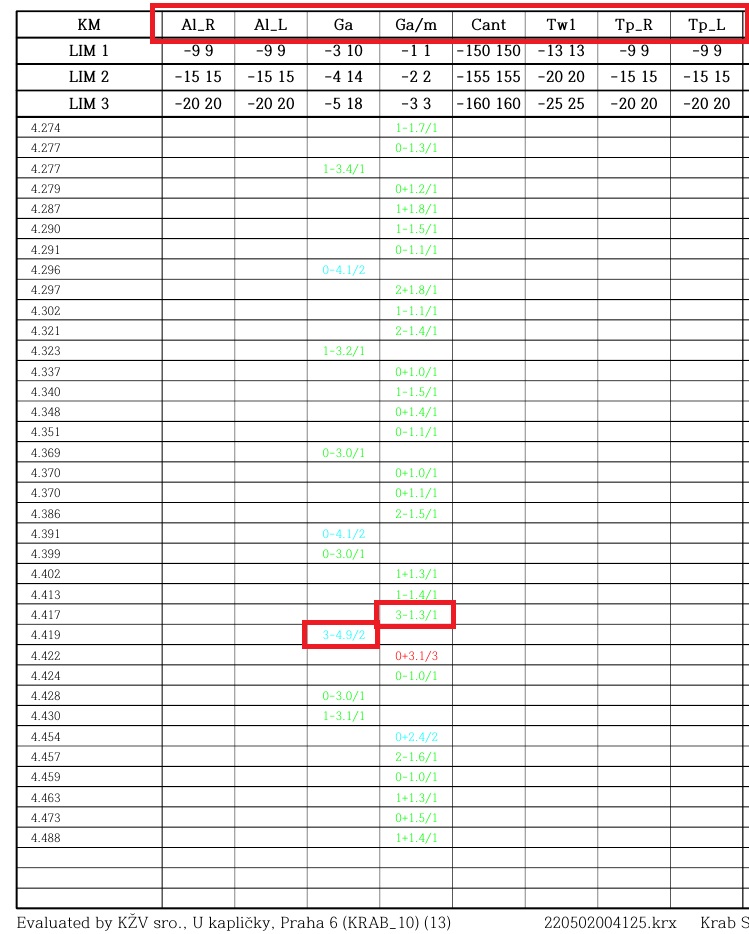 복합게이지 데이터.jpg