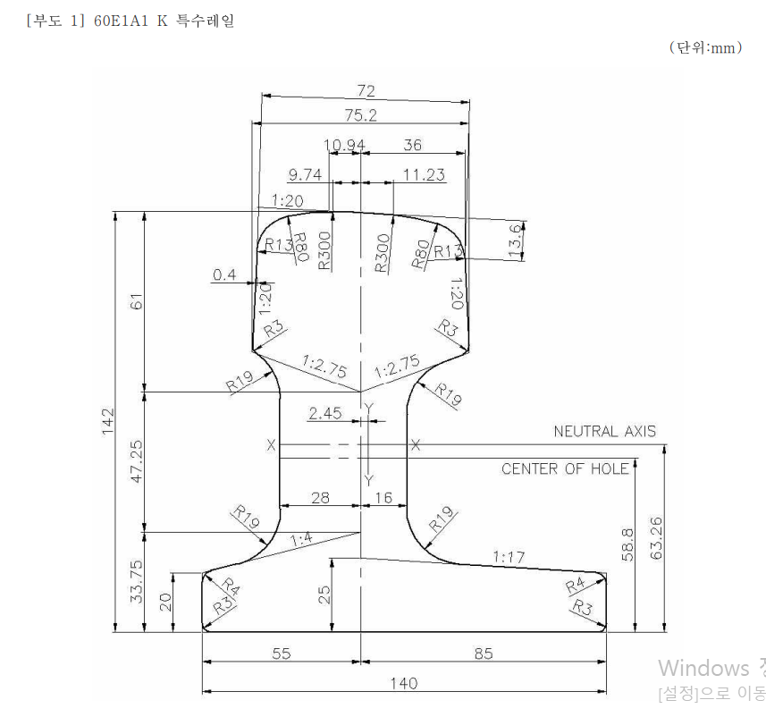 60E1 A1 K 특수레일.png