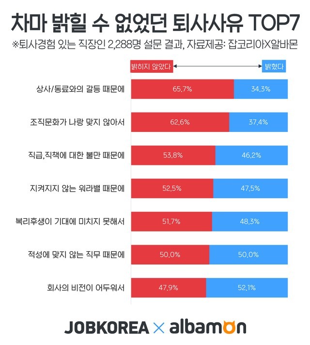 퇴사_2.jpg